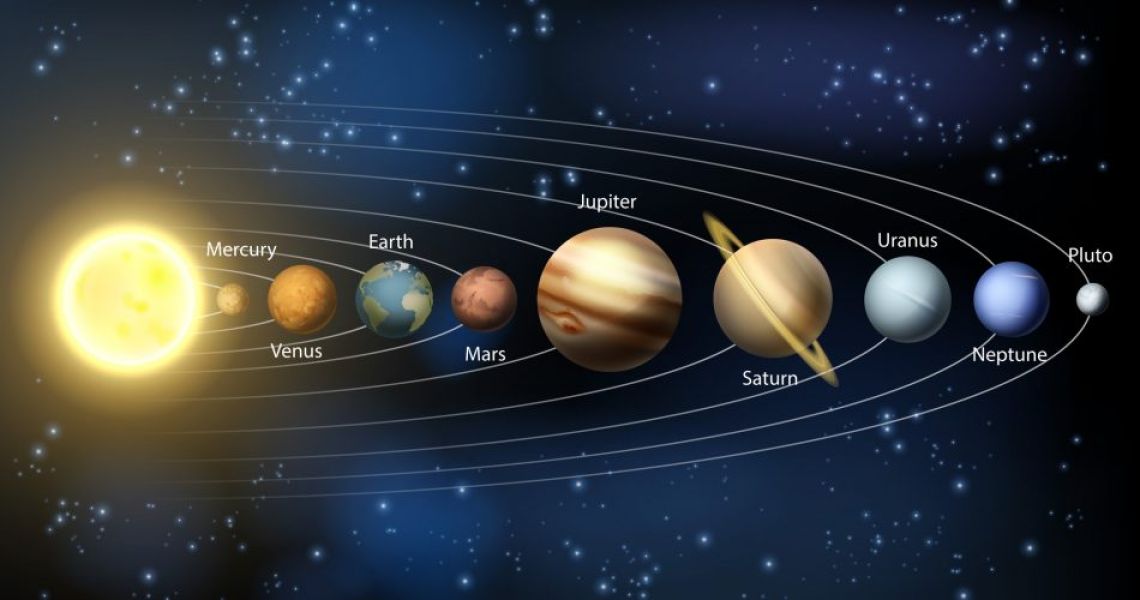 L'incantevole "parata" di pianeti - 25 gennaio 2025